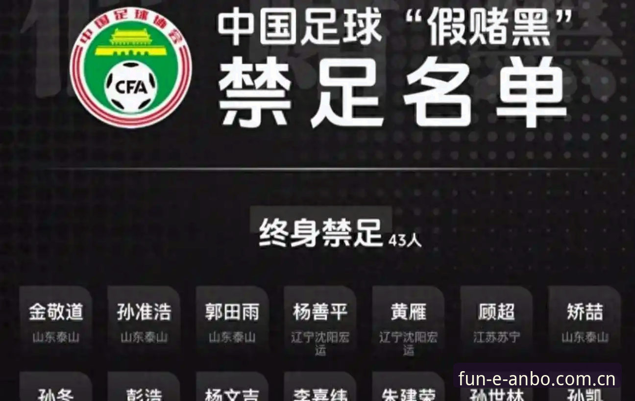 安博体育使用教程最新版 中国足球反腐风暴深度评测:足协第三批禁足名单背后的行业生态