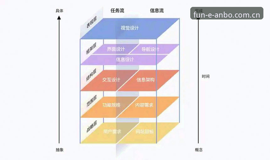 安博体育下载链接 安博体育下载链接 vs 传统入口:移动竞技体验的全面对比分析