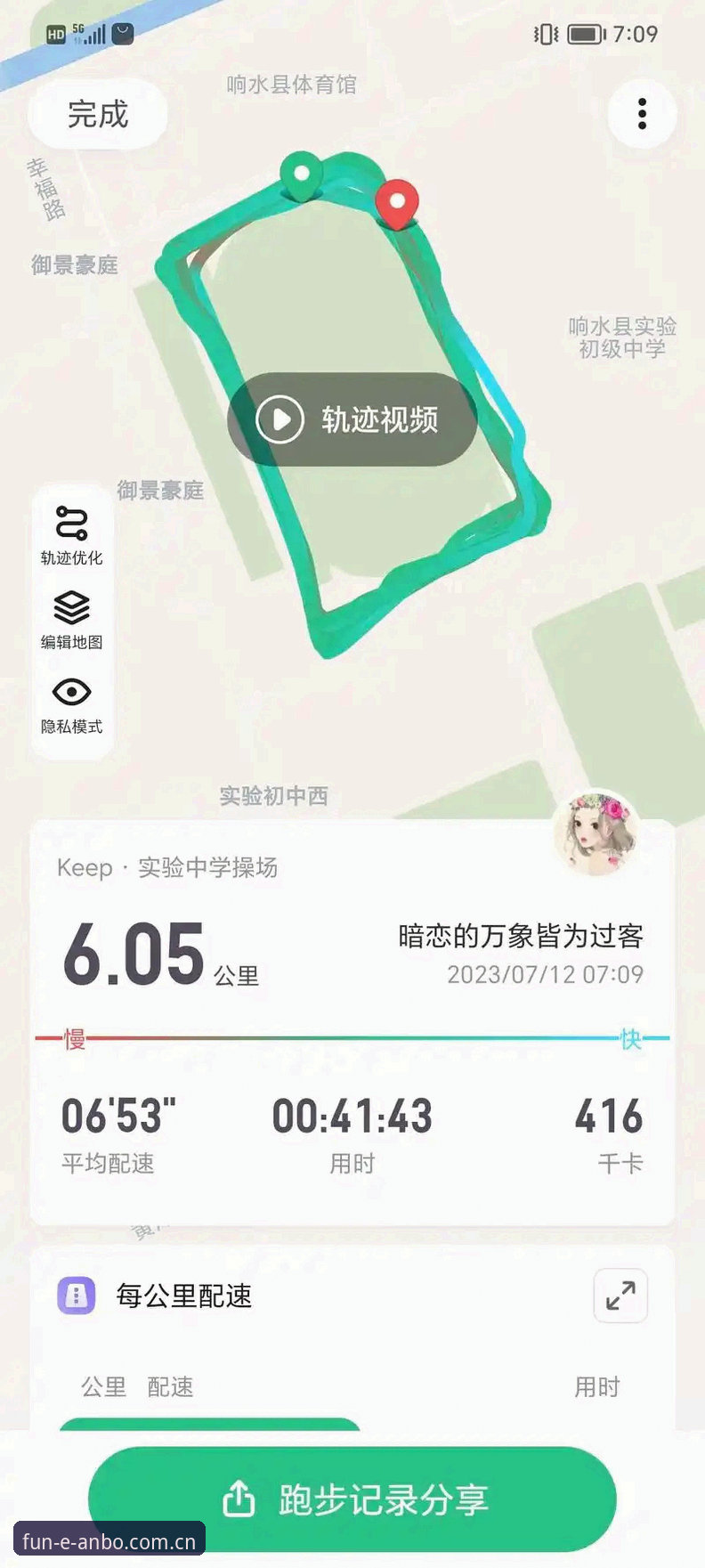 安博体育官方地址 资深用户分享:安博体育官方地址使用心得与实战经验