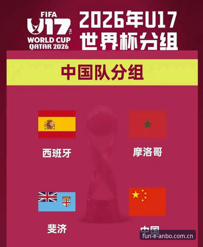 安博体育全能竞技 U17世界杯抽签结果揭晓,中国男女足迎挑战:安博体育平台赛事动态速递